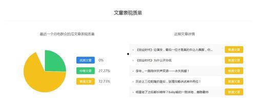 娱乐吃瓜博主怎么赚钱